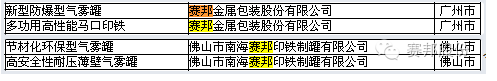 凯发·k8(国际)-官方网站_活动7053